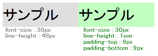 line-height説明画像